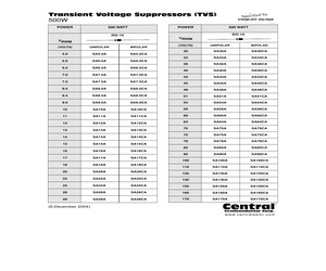 SA100ALEADFREE.pdf