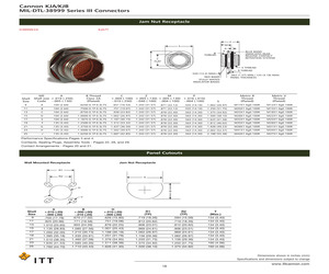 D38999/24WA98AA.pdf