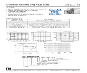 NMC0805NPOR51C16TRPLPF.pdf