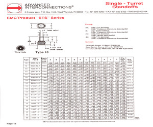 EMC3410-14-1.pdf