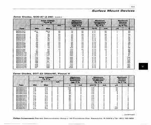 BZX84C15TRL13.pdf