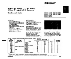 HLMP-3590-OPTION-001.pdf