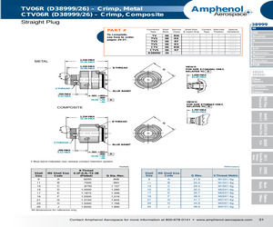 D38999/26WF32PB.pdf