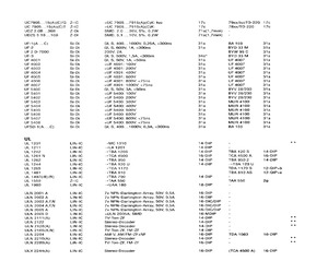 UF4003.pdf