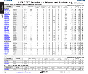 2N4119A.pdf