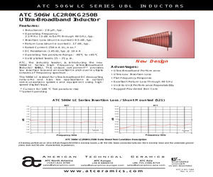 ATC506WLC2R0KG250B.pdf