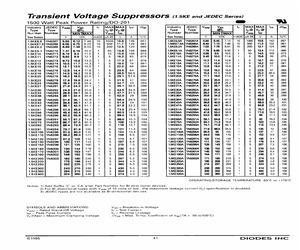 1.5KE110A-13.pdf