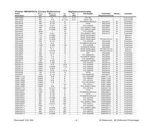 STE100N20.pdf