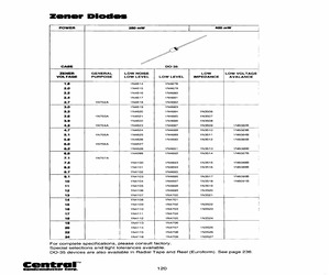 1N4693TR-RECU.pdf