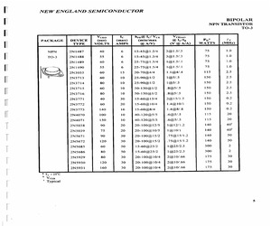 2N3713.pdf