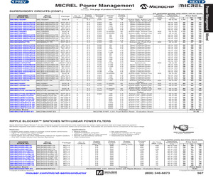 MIC2788-XYMT EV.pdf