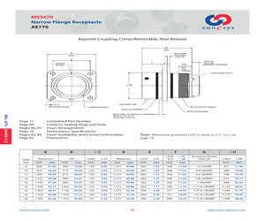 MS3470W20-41PW.pdf