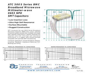 ATC500S0R2DS100XT.pdf