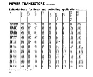 2N3713.pdf