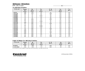 1N4152LEADFREE.pdf