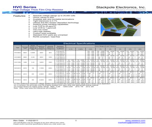 HVCB0603FBD165K.pdf