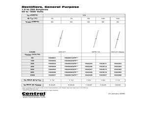 1N4003GP.pdf