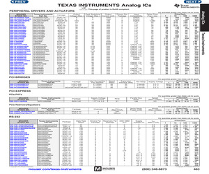 DS14185WMX/NOPB.pdf