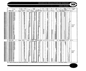 BZX55C120.pdf