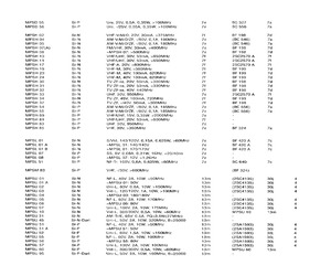 MPSH11.pdf