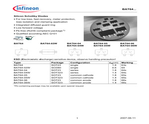 BAT6406WH6327XT.pdf