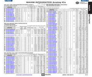 MAX3483ESA+.pdf