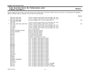 IC02 98 INDEX 1.pdf