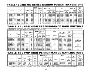 2N6725.pdf