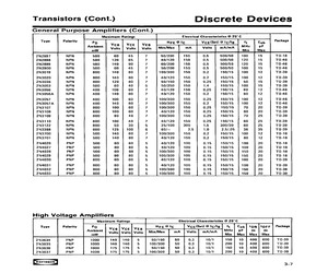 2N3036.pdf