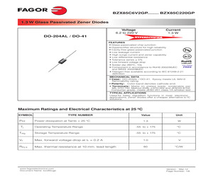 BZX85C11GPHFAMP.pdf