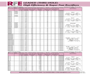 UF4003.pdf