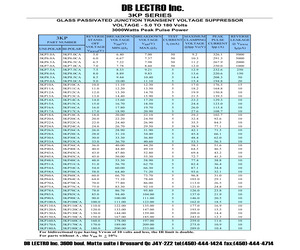 3KP24CA.pdf