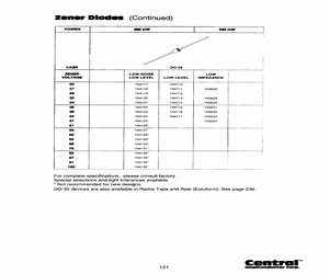 1N4712TR-RMCU.pdf