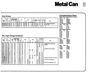 2N3724A.pdf