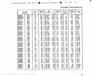 2N6489.pdf