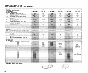 C520D.pdf