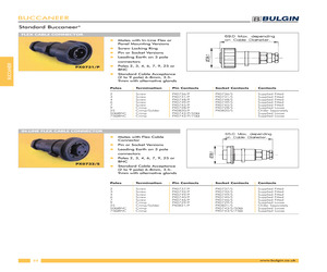 PX0745/P/07/LG1.pdf