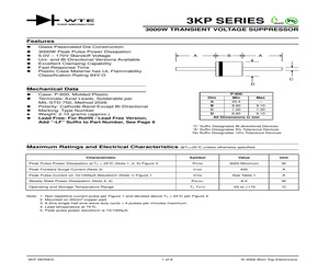 3KP24CA-LF.pdf