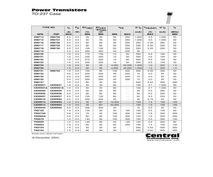 2N6732LEADFREE.pdf