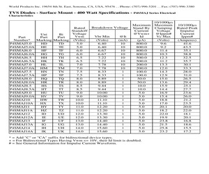 P4SMAJ6.5ATRF.pdf