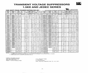 1.5KE100CA-A.pdf