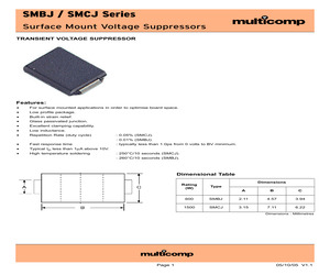 1.5SMCJ33A.pdf