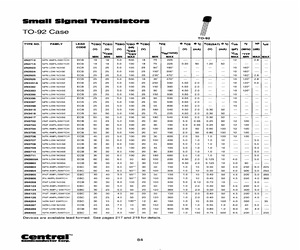 2N3417TRG.pdf