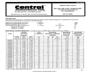 1N4712CLEADFREE.pdf