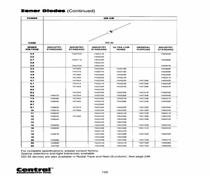 1N5240BTR-RMCU.pdf