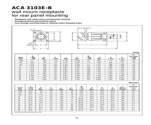 ACA3103E20-9PB(F80).pdf