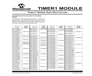 PIC18C252-I/SP.pdf