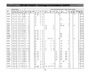 BF422.pdf