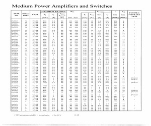 2N3036.pdf