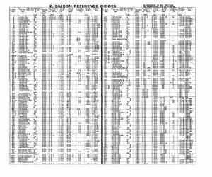 1M200Z5.pdf